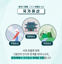 국가유산청' 문화재청의 새이름